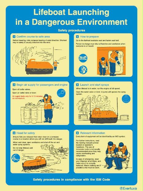 Poster for emergency instruction and information, 